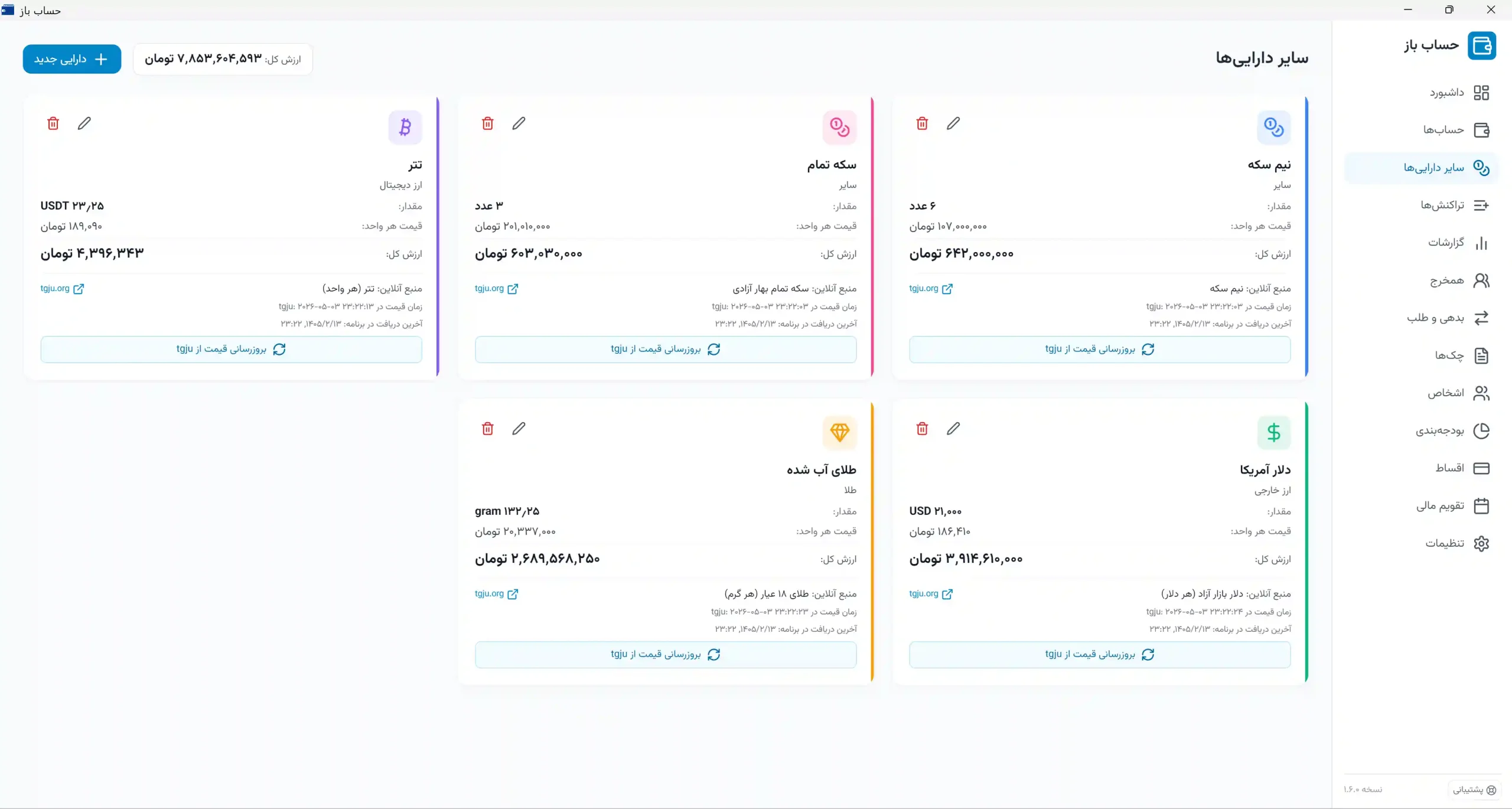 قیمت لحظه ای دارایی ها