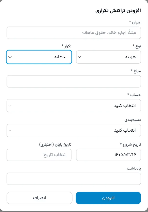 مخارج تکرار شونده