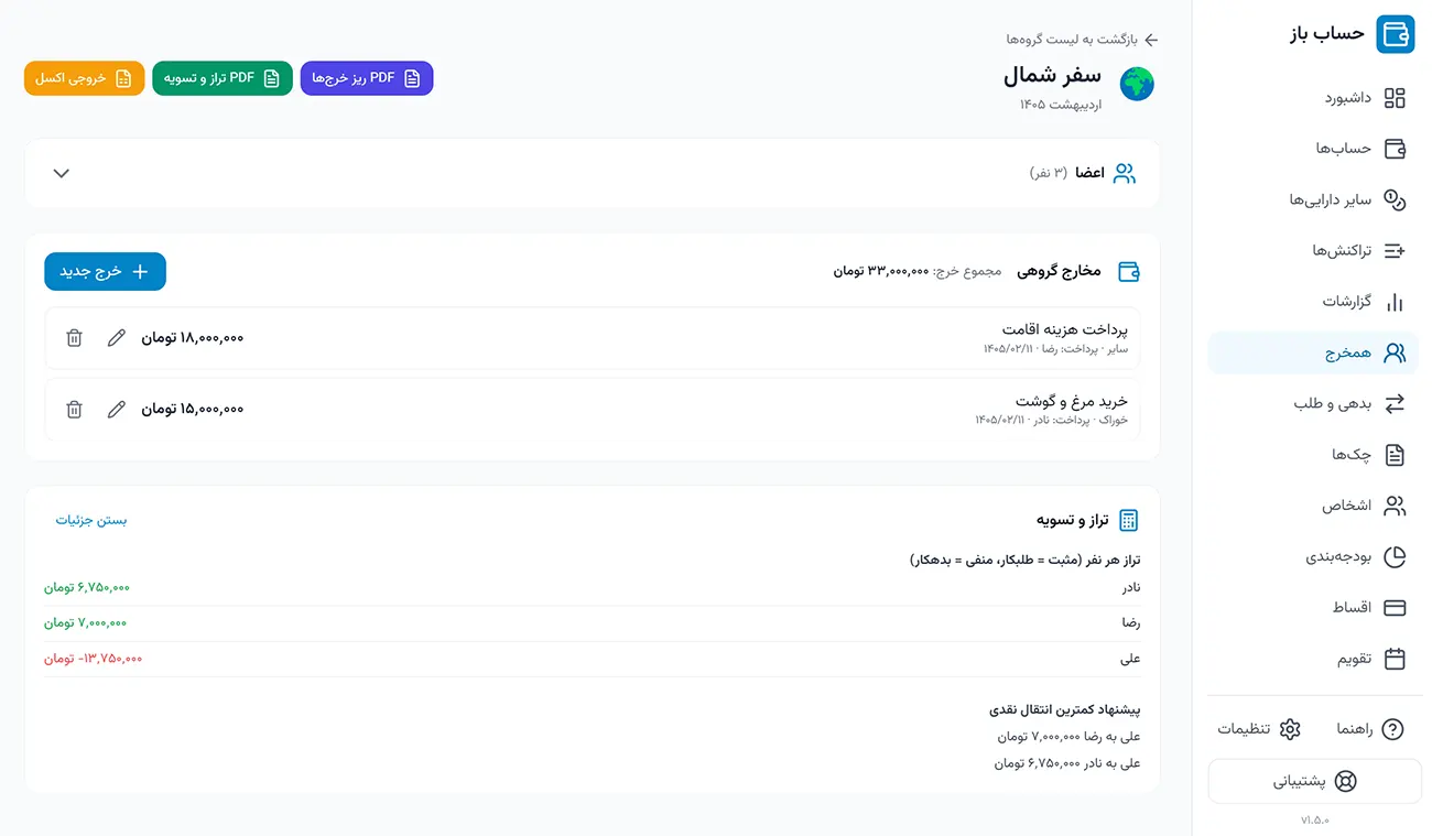 مخارج گروهی