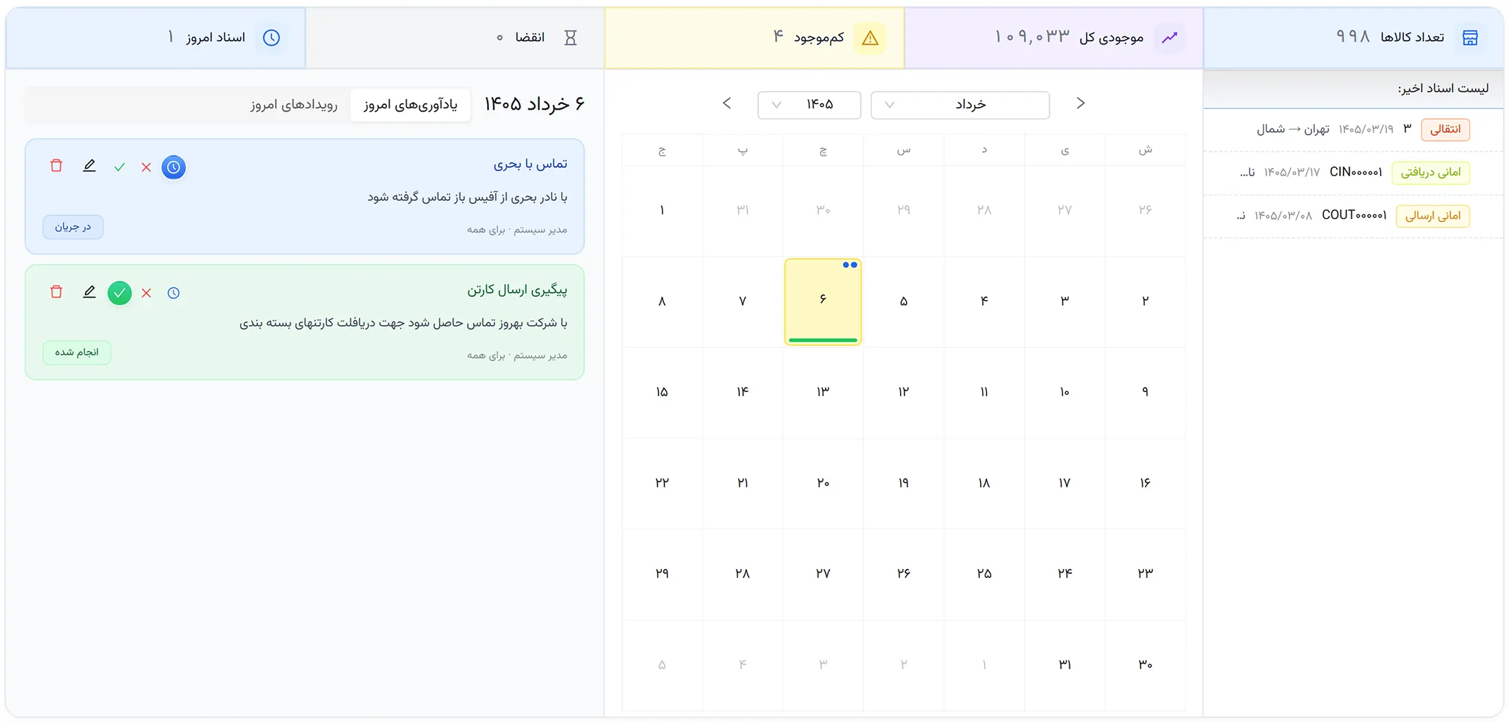 داشبورد انباراپرو