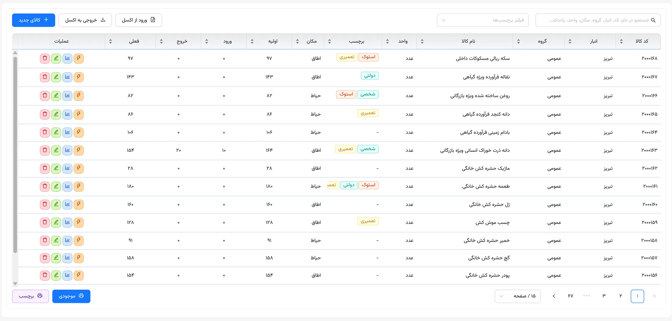 مدیریت موجودی