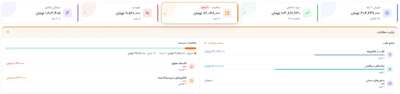 فاکتوراپرو