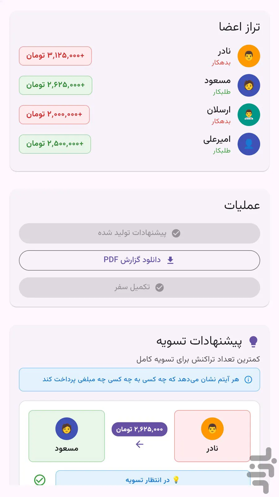 برنامه همخرج آفیس باز