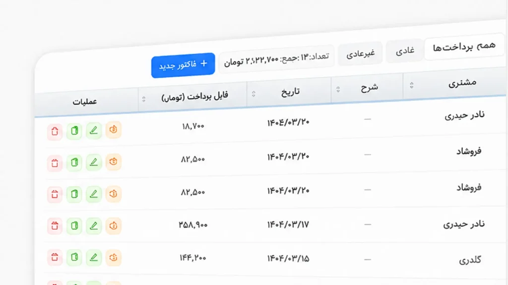 فاکتوراپرو