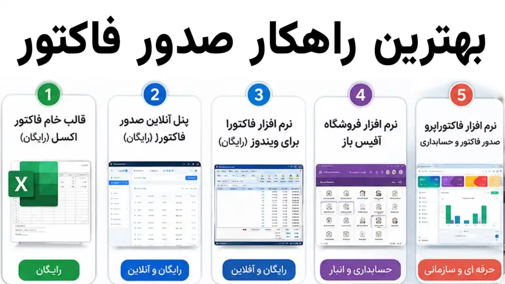 بهترین نرم افزار صدور فاکتور