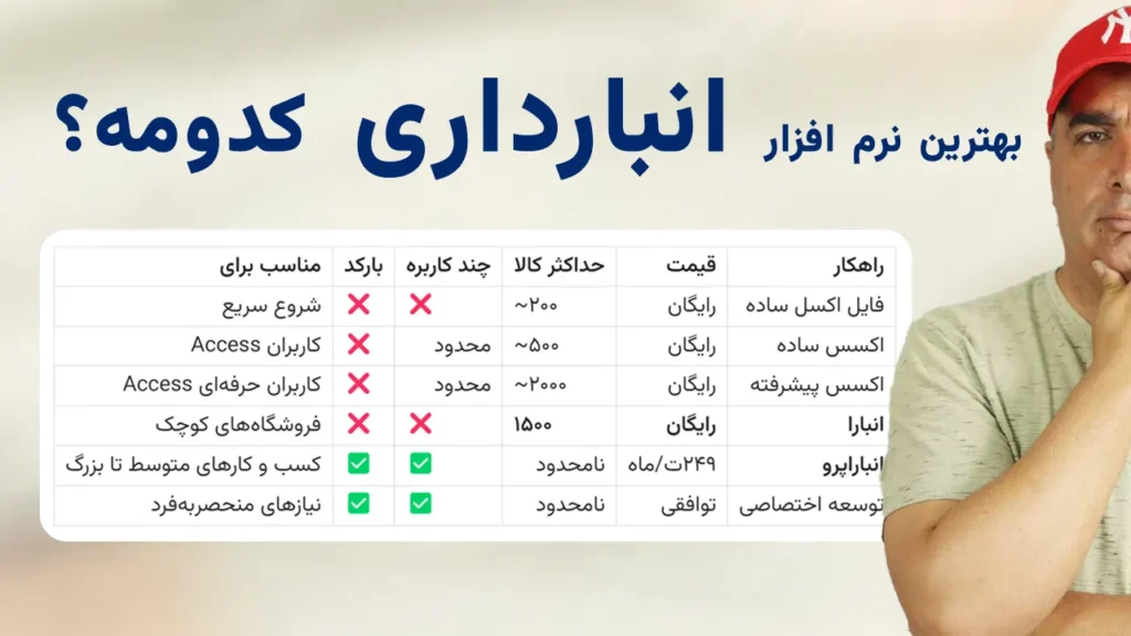 بهترین نرم افزار انبارداری
