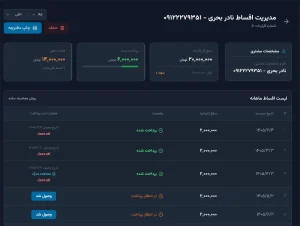 لیست اقساط دارک مود