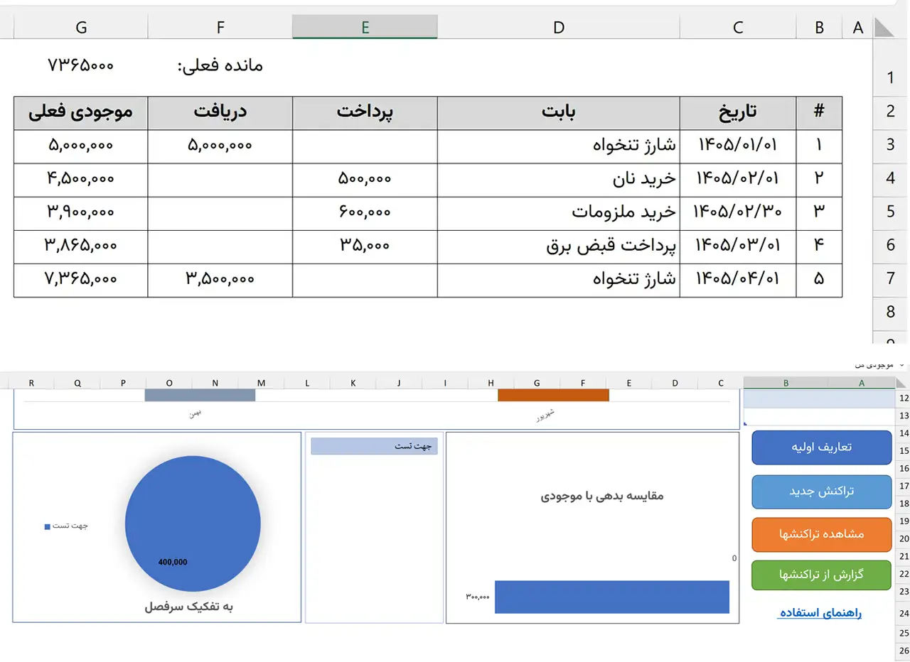 تنخواه در اکسل دو قالب تنخواهگردان اکسل ساده و پیشرفته با محاسبهٔ خودکار مانده